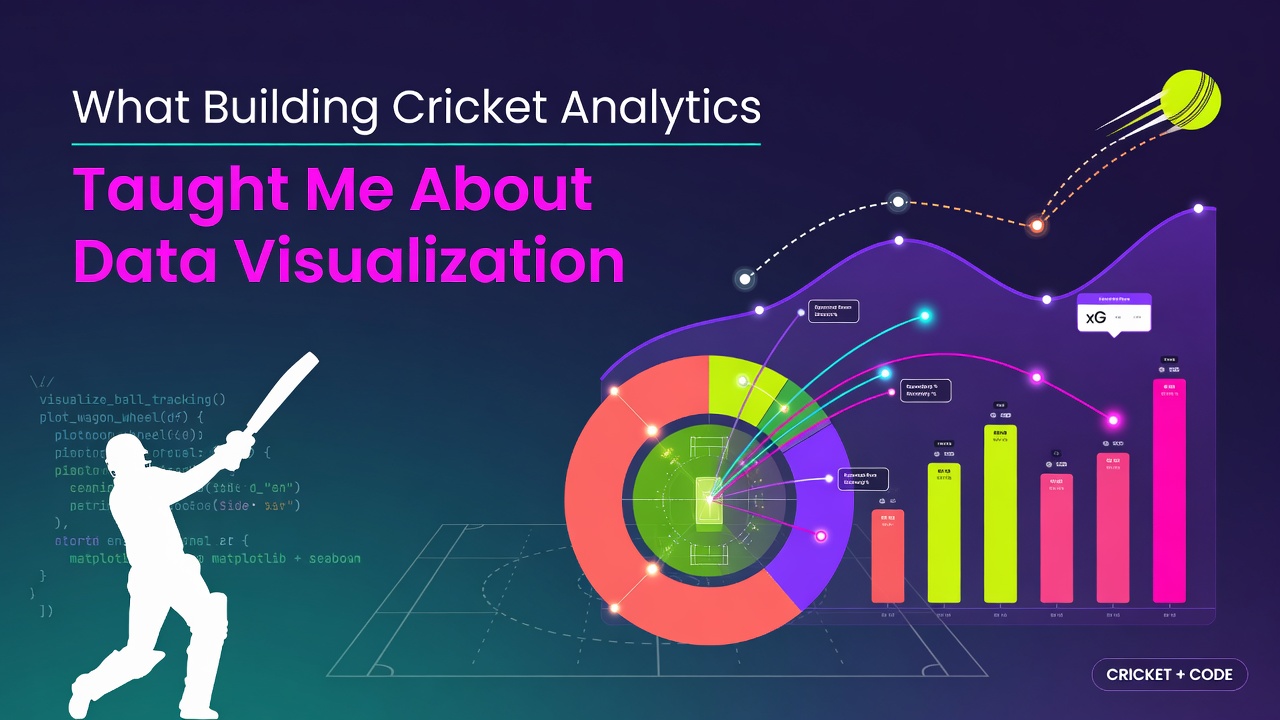 What Building Cricket Analytics Taught Me About Data Visualization
