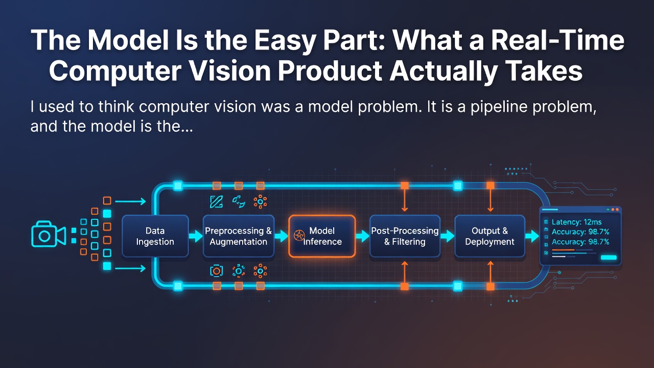 The Model Is the Easy Part: What a Real-Time Computer Vision Product Actually Takes
