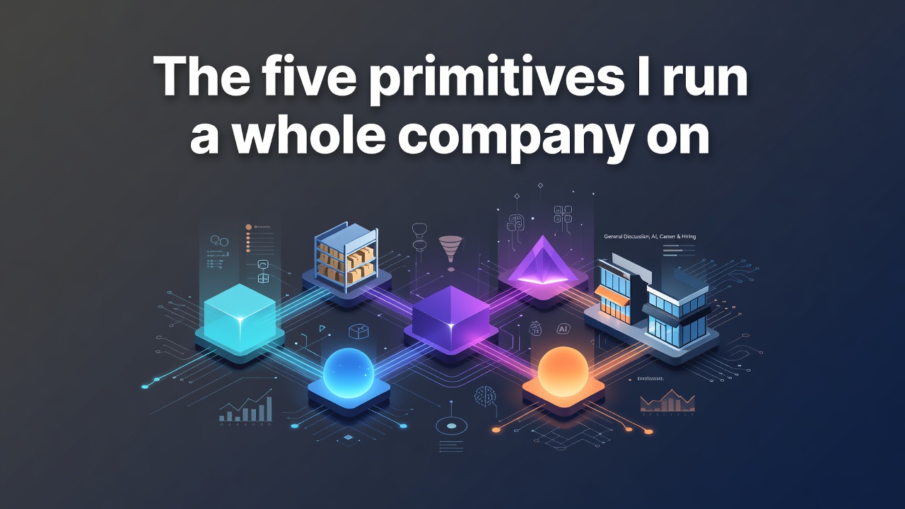 The five primitives I run a whole company on