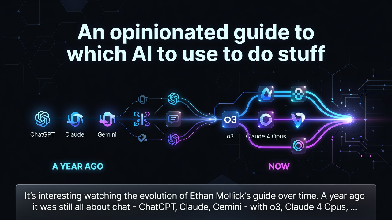 An opinionated guide to which AI to use to do stuff