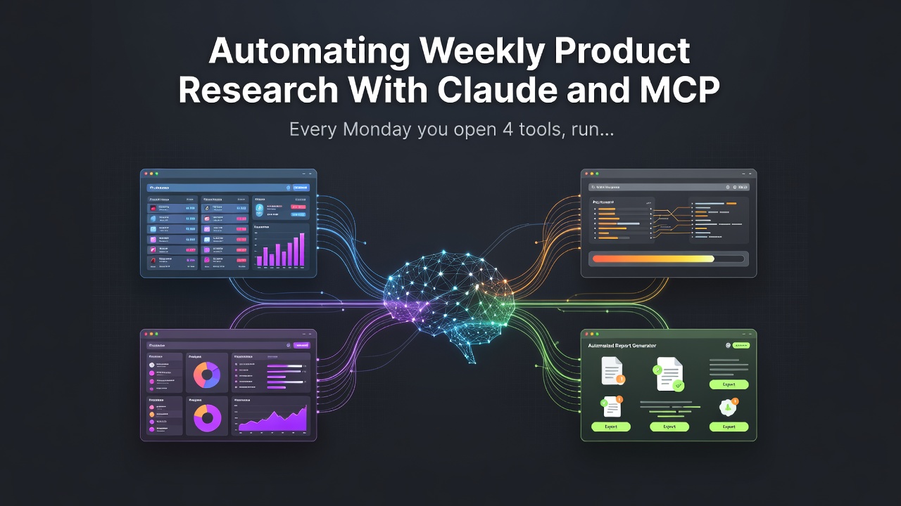 Automating Weekly Product Research With Claude and MCP