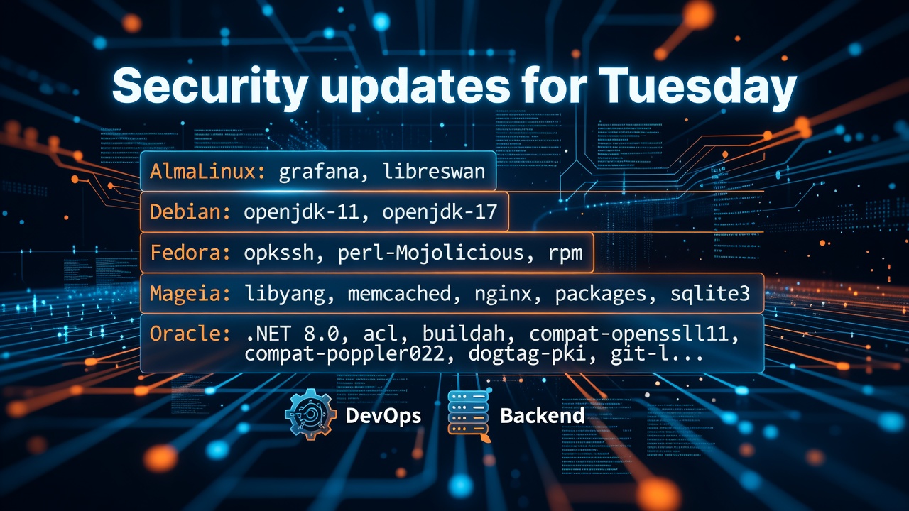 Security updates for Tuesday