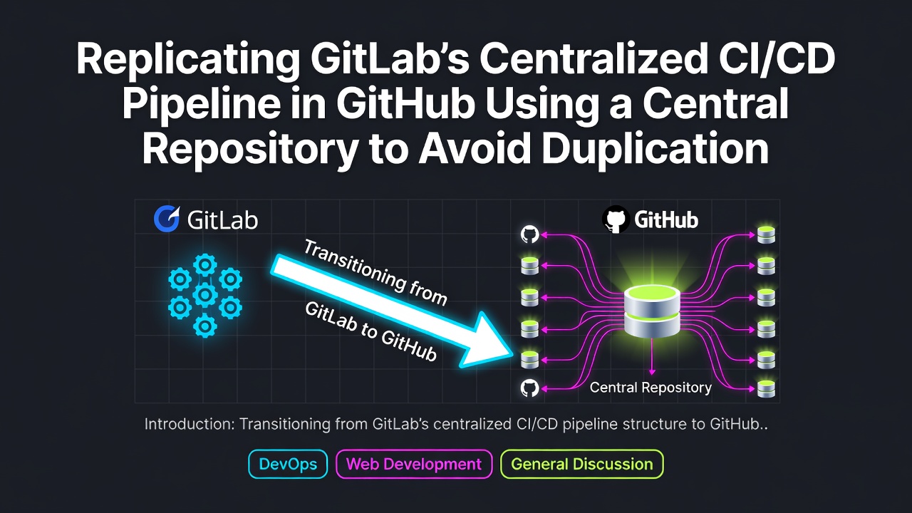 Replicating GitLab's Centralized CI/CD Pipeline in GitHub Using a Central Repository to Avoid Duplication