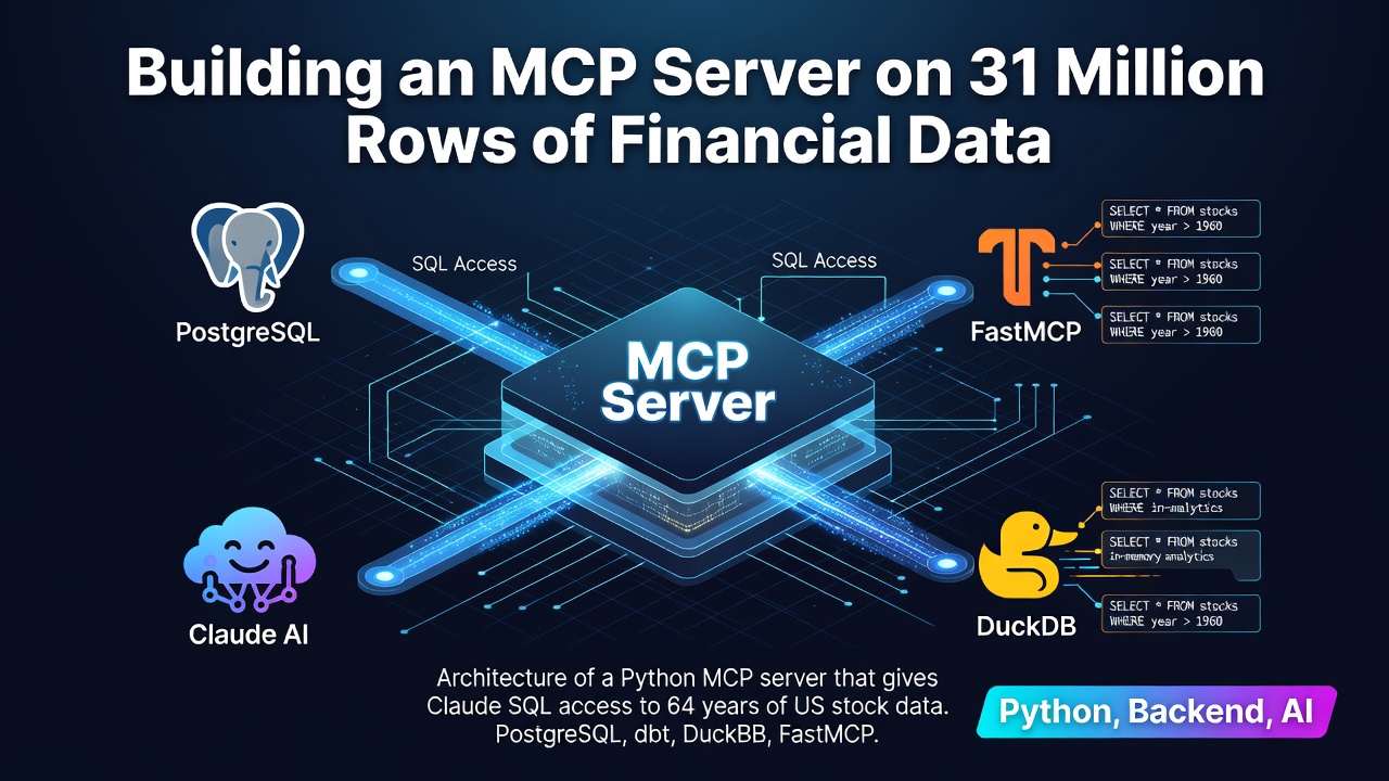 Building an MCP Server on 31 Million Rows of Financial Data