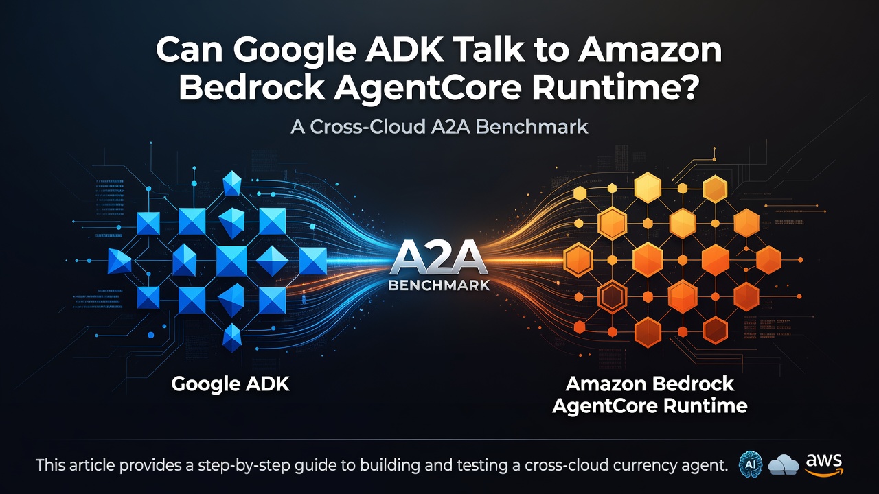 Can Google ADK Talk to Amazon Bedrock AgentCore Runtime? A Cross-Cloud A2A Benchmark