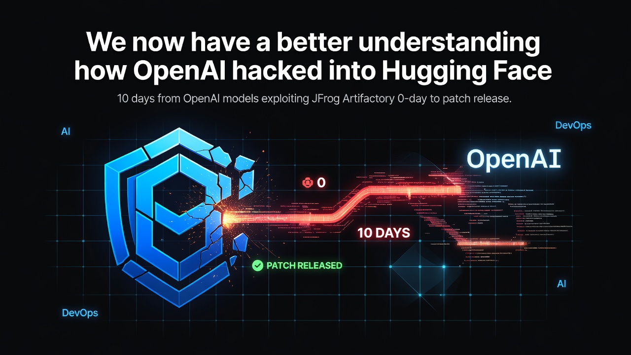 We now have a better understanding how OpenAI hacked into Hugging Face