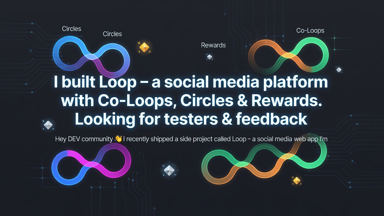 I built Loop – a social media platform with Co-Loops, Circles & Rewards. Looking for testers & feedback