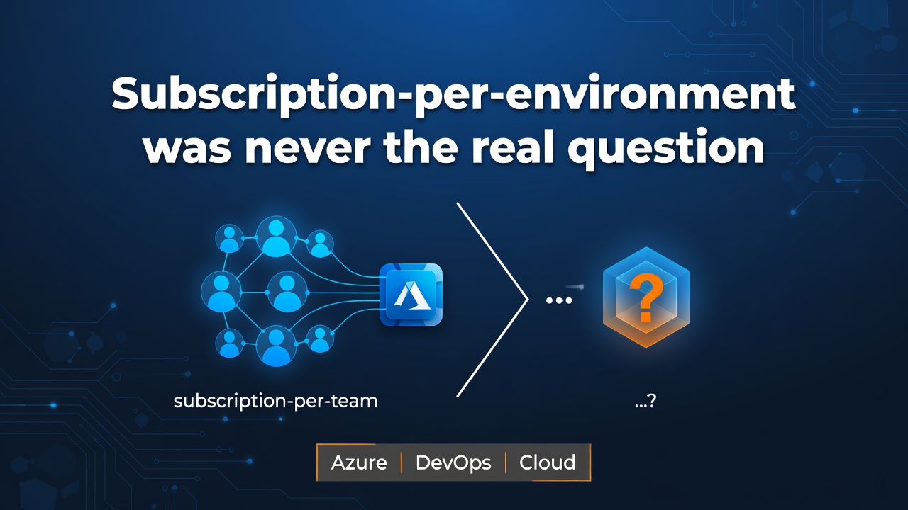 Subscription-per-environment was never the real question
