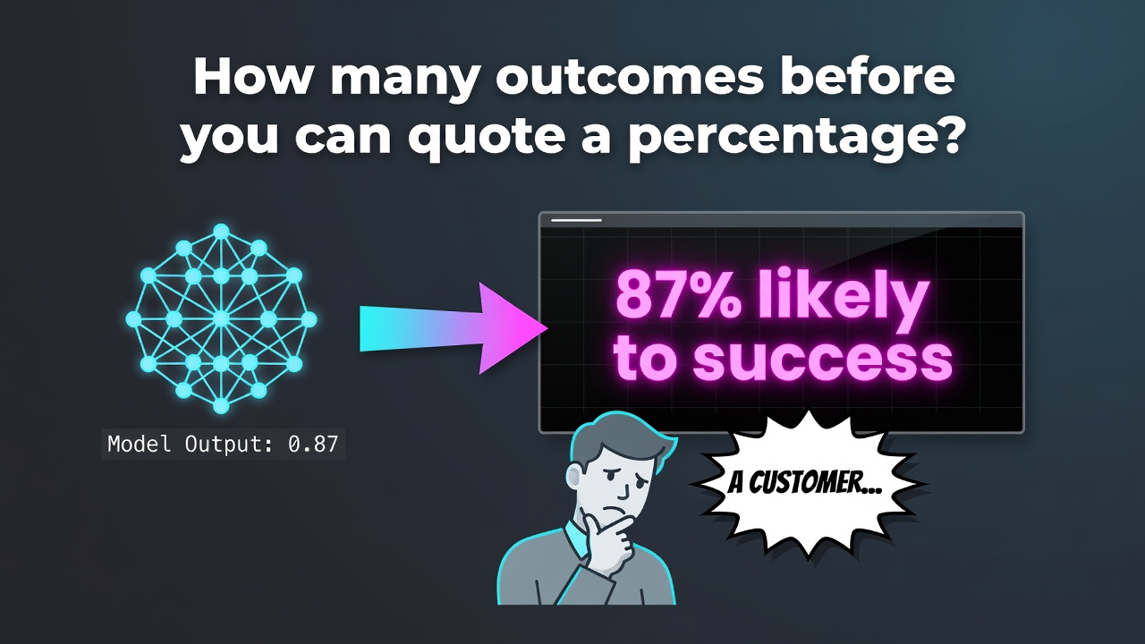 How many outcomes before you can quote a percentage?
