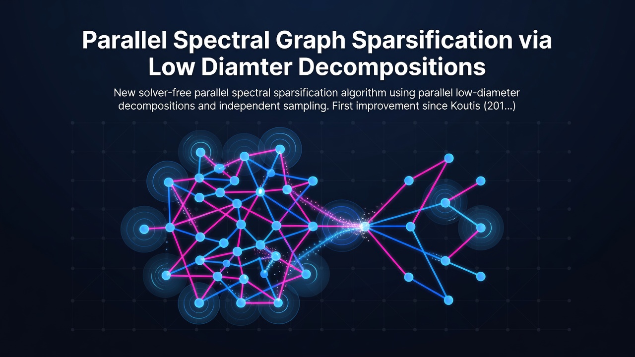 Parallel Spectral Graph Sparsification via Low Diameter Decompositions