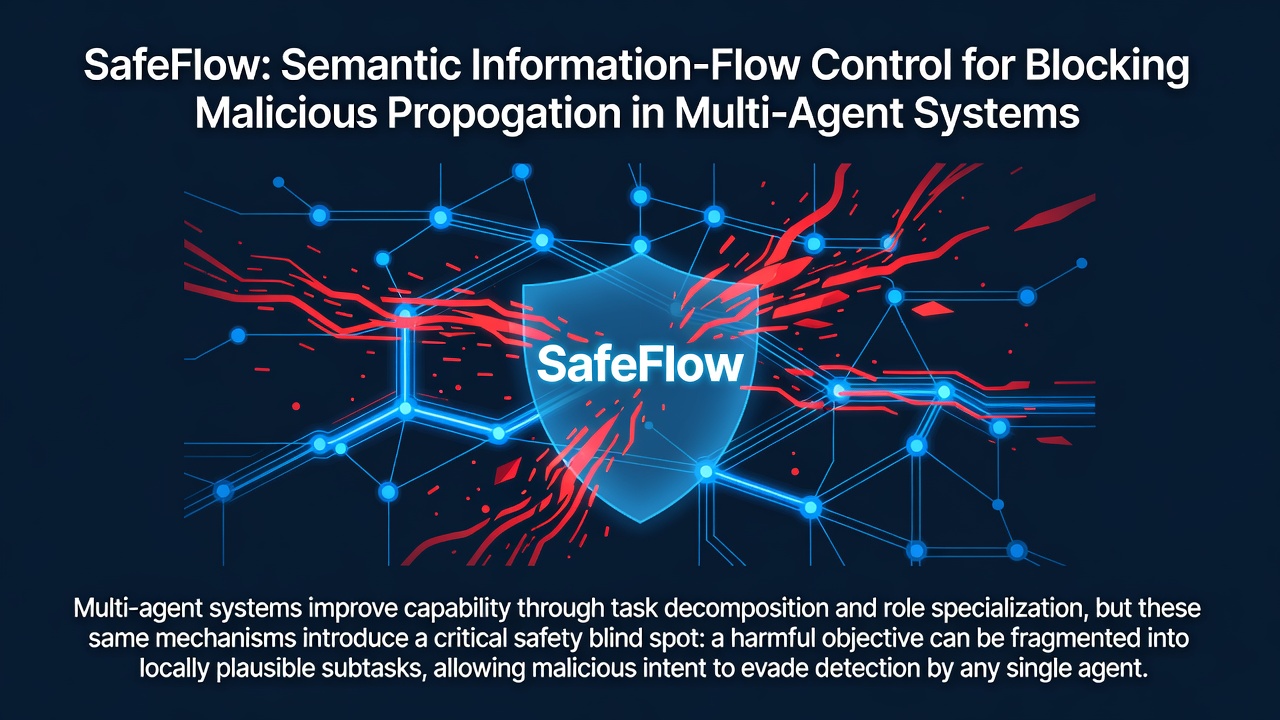 SafeFlow: Semantic Information-Flow Control for Blocking Malicious Propagation in Multi-Agent Systems