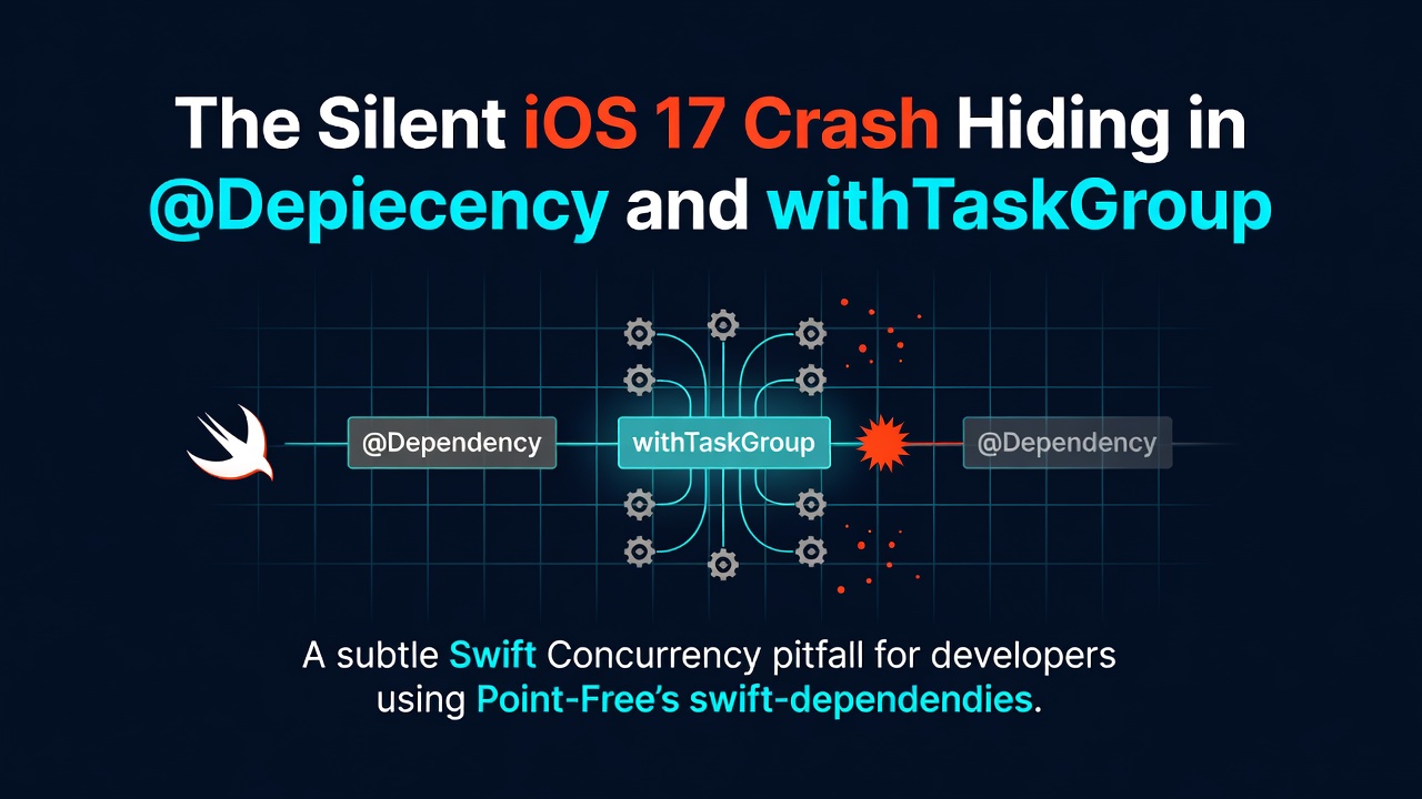 The Silent iOS 17 Crash Hiding in `@Dependency` and `withTaskGroup`
