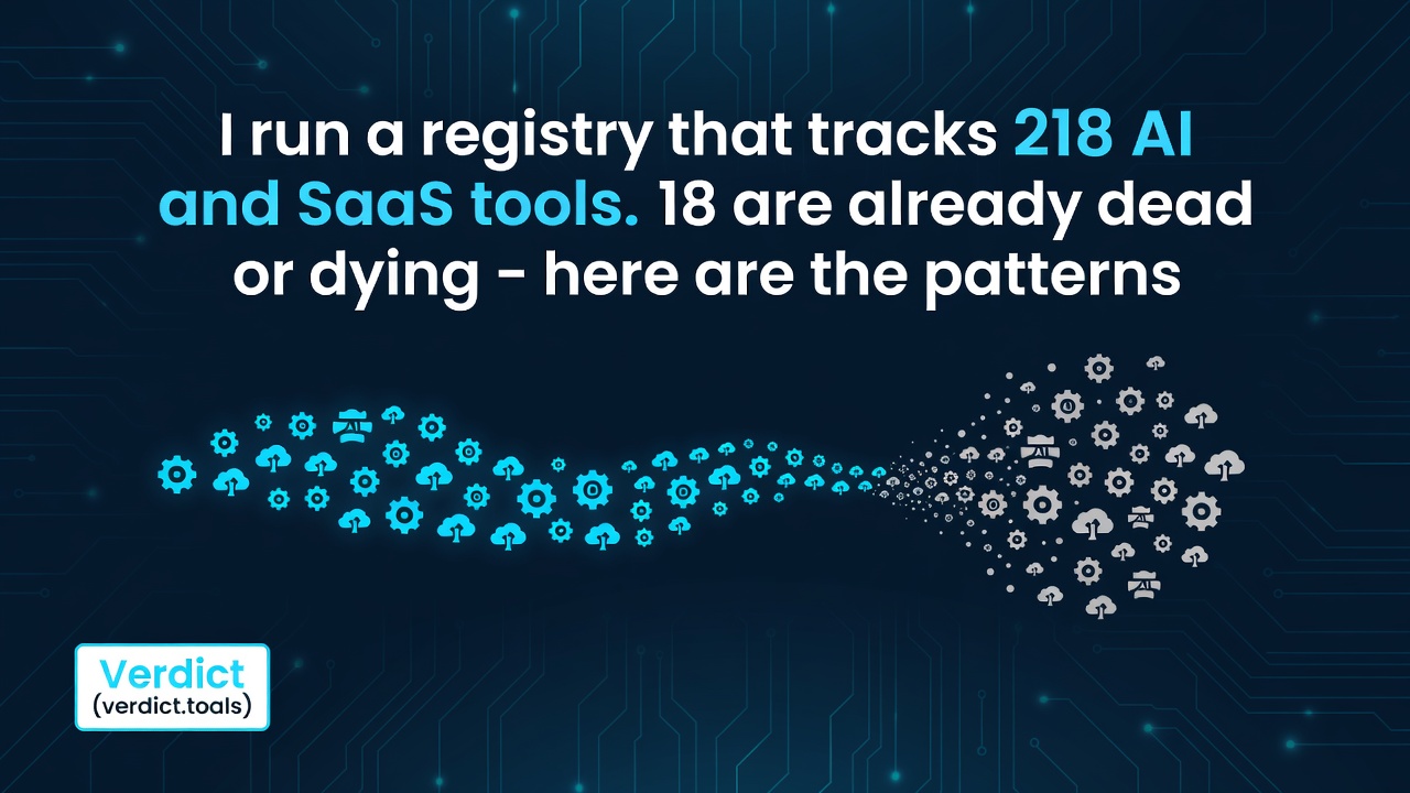 I run a registry that tracks 218 AI and SaaS tools. 18 are already dead or dying - here are the patterns