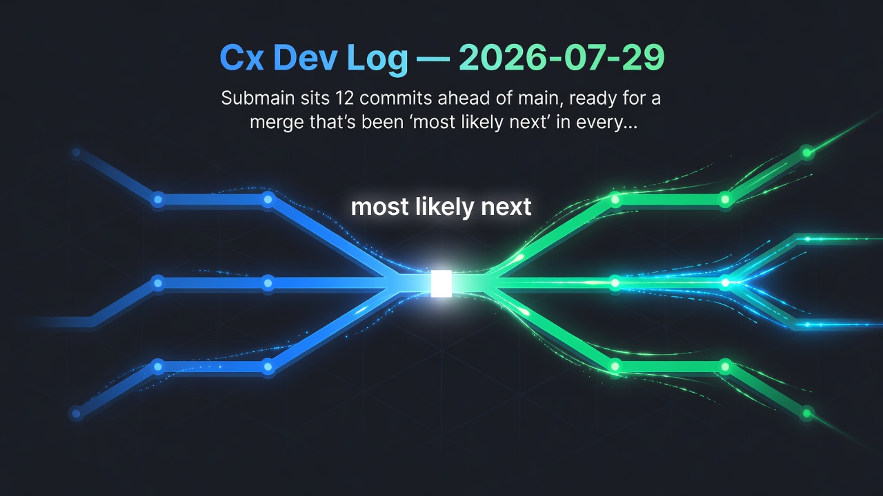 Cx Dev Log — 2026-07-29