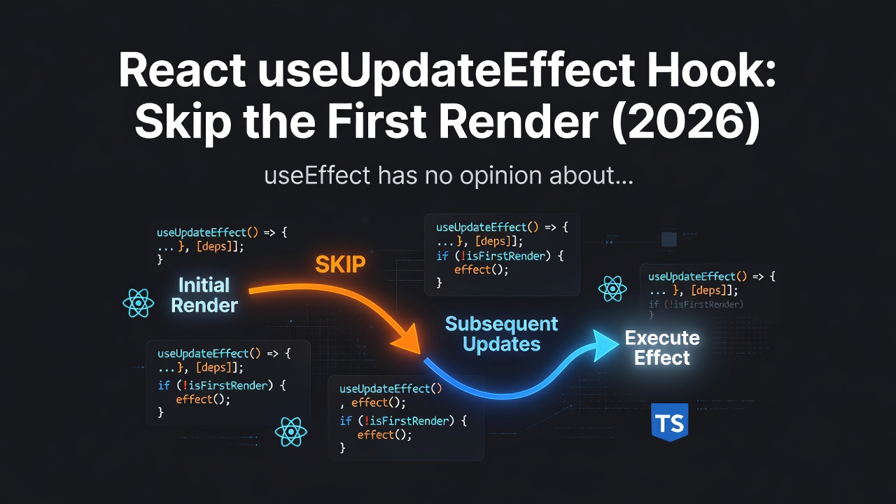 React useUpdateEffect Hook: Skip the First Render (2026)