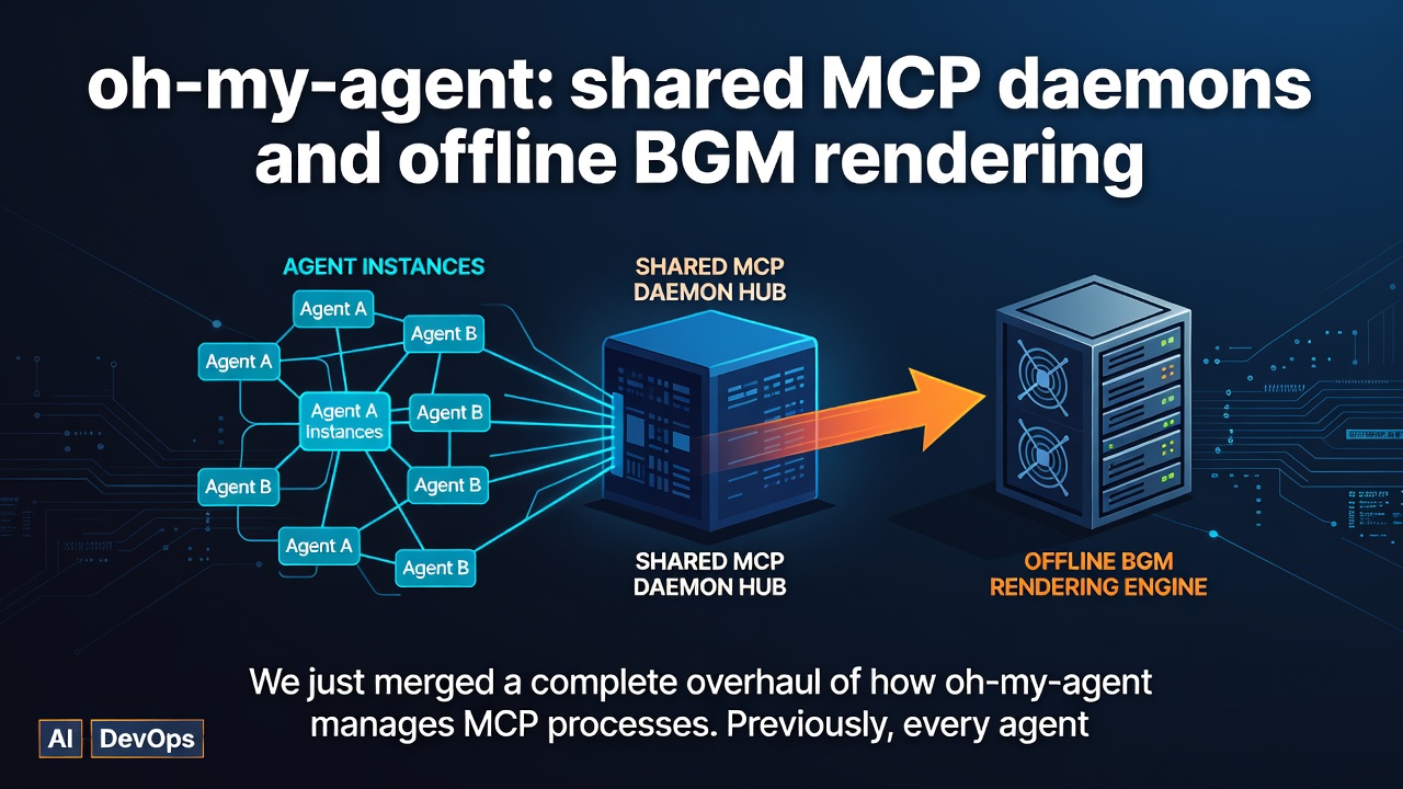 oh-my-agent: shared MCP daemons and offline BGM rendering
