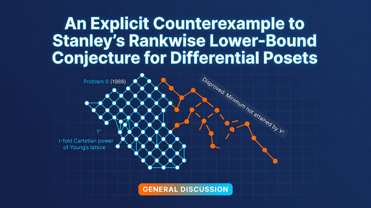 An Explicit Counterexample to Stanley's Rankwise Lower-Bound Conjecture for Differential Posets