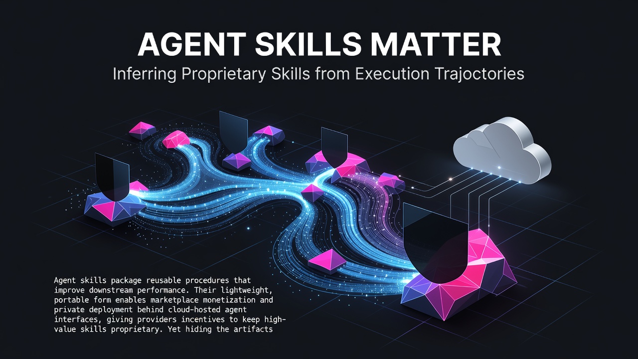 Agent Skills Matter: Inferring Proprietary Skills from Execution Trajectories