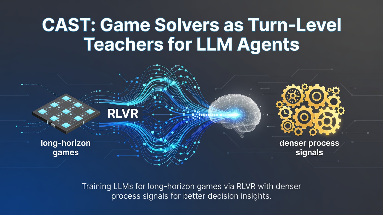 CAST: Game Solvers as Turn-Level Teachers for LLM Agents