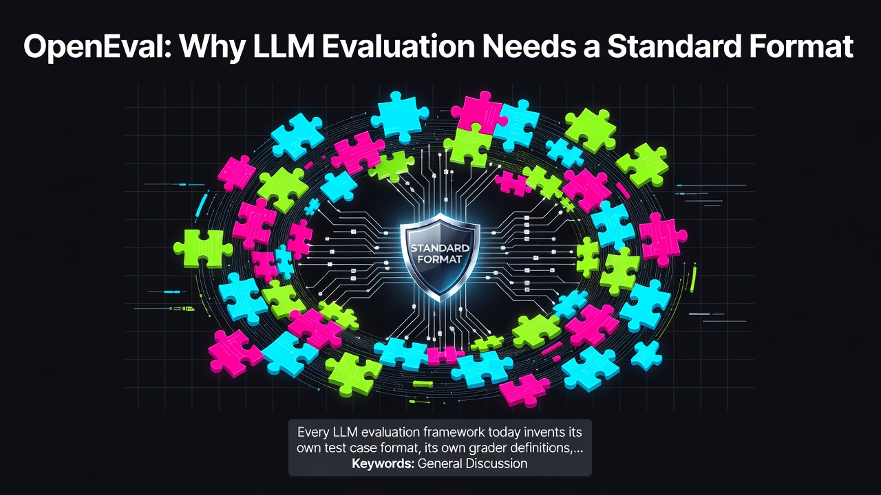 OpenEval: Why LLM Evaluation Needs a Standard Format
