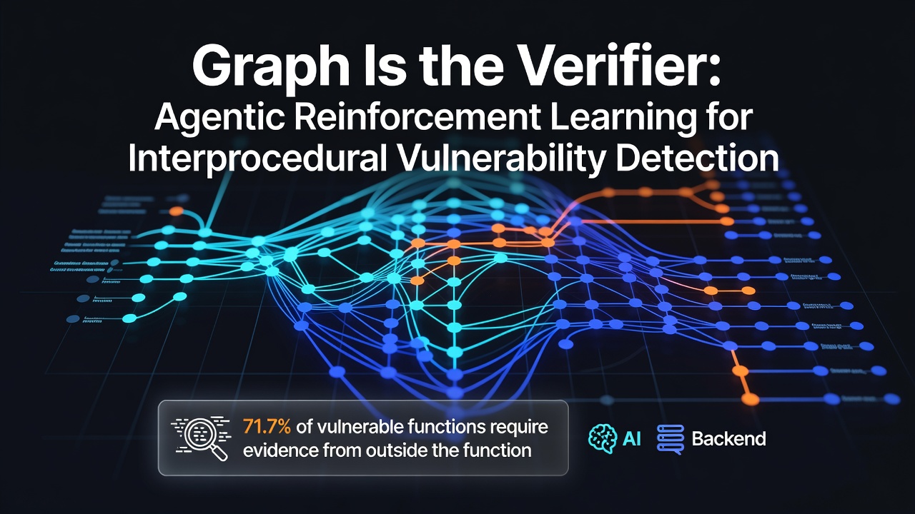 Graph Is the Verifier: Agentic Reinforcement Learning for Interprocedural Vulnerability Detection
