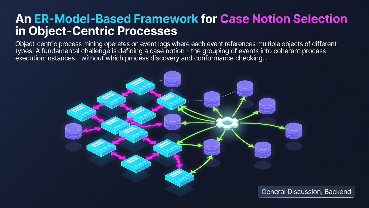 An ER-Model-Based Framework for Case Notion Selection in Object-Centric Processes