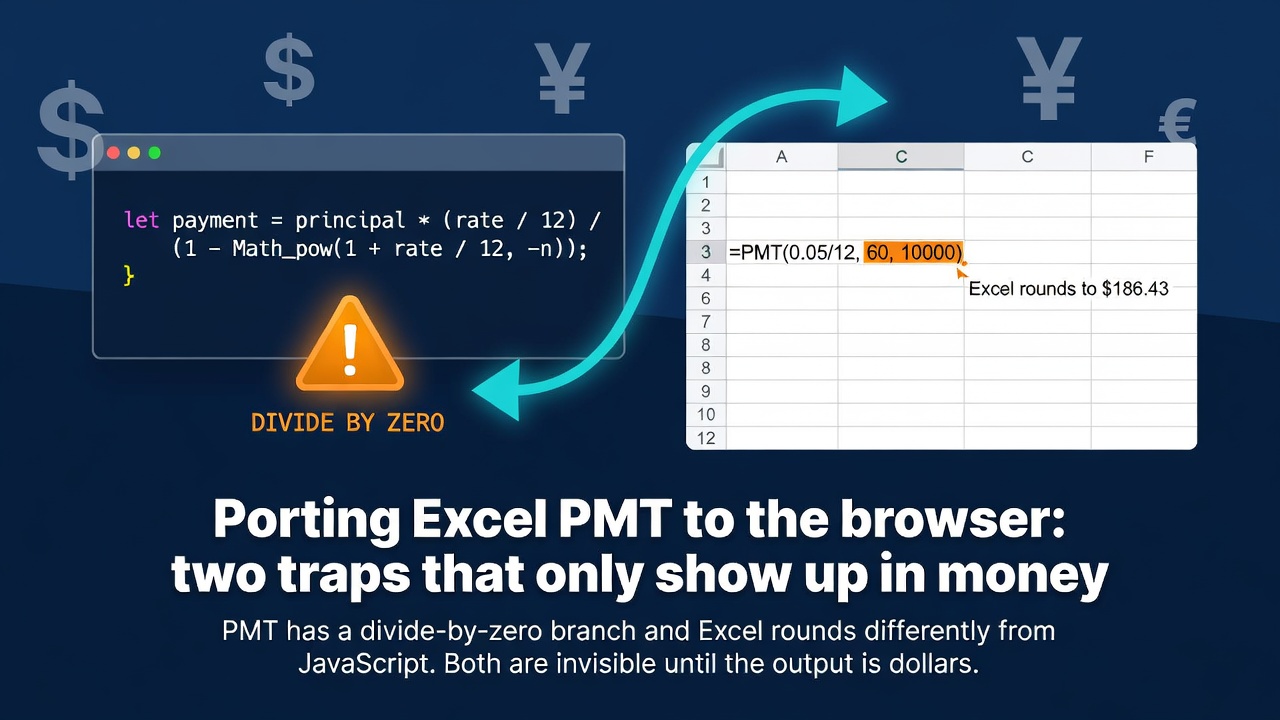 Porting Excel PMT to the browser: two traps that only show up in money