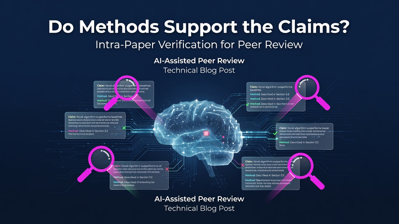 Do Methods Support the Claims? Intra-Paper Verification for Peer Review