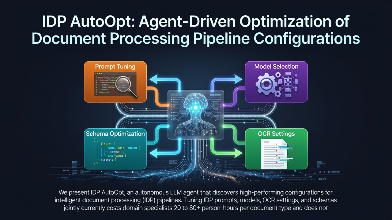 IDP AutoOpt: Agent-Driven Optimization of Document Processing Pipeline Configurations