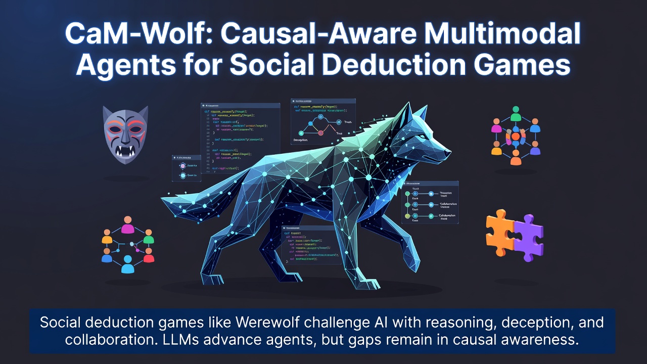 CaM-Wolf: Causal-Aware Multimodal Agents for Social Deduction Games