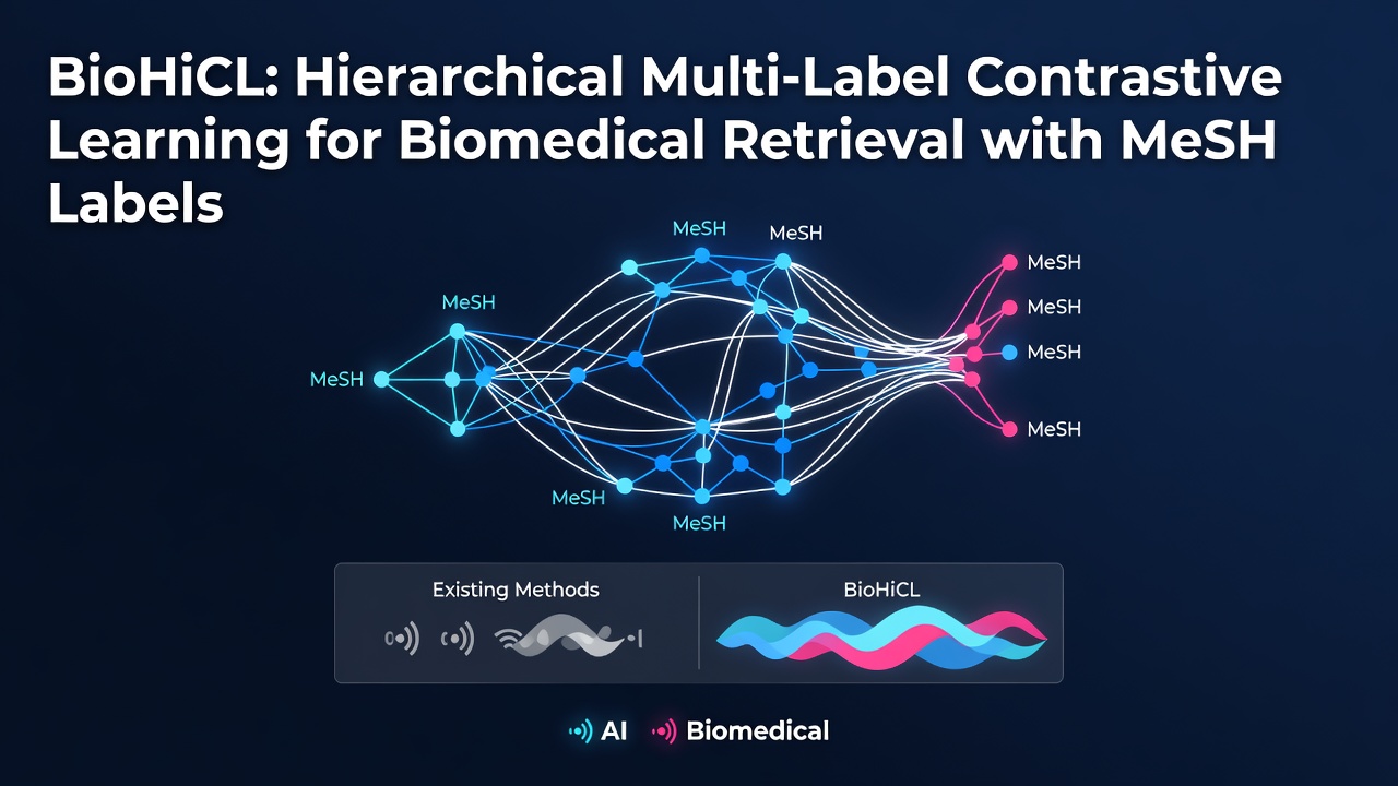 BioHiCL: Hierarchical Multi-Label Contrastive Learning for Biomedical Retrieval with MeSH Labels