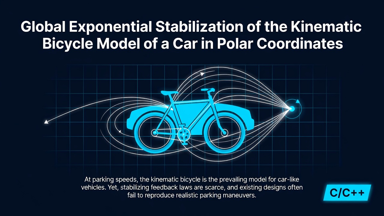 Global Exponential Stabilization of the Kinematic Bicycle Model of a Car in Polar Coordinates