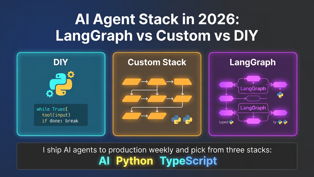 AI Agent Stack in 2026: LangGraph vs Custom vs DIY