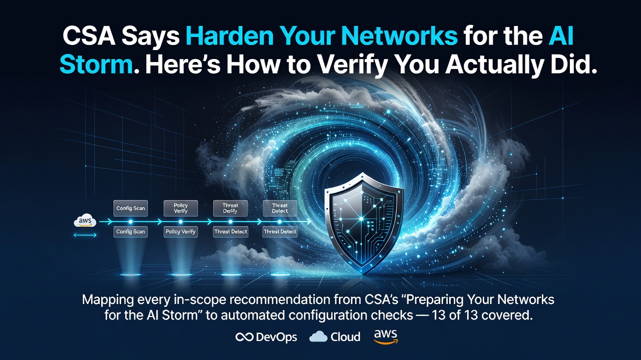 CSA Says Harden Your Networks for the AI Storm. Here's How to Verify You Actually Did.