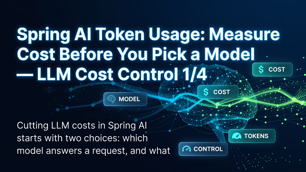 Spring AI Token Usage: Measure Cost Before You Pick a Model — LLM Cost Control 1/4