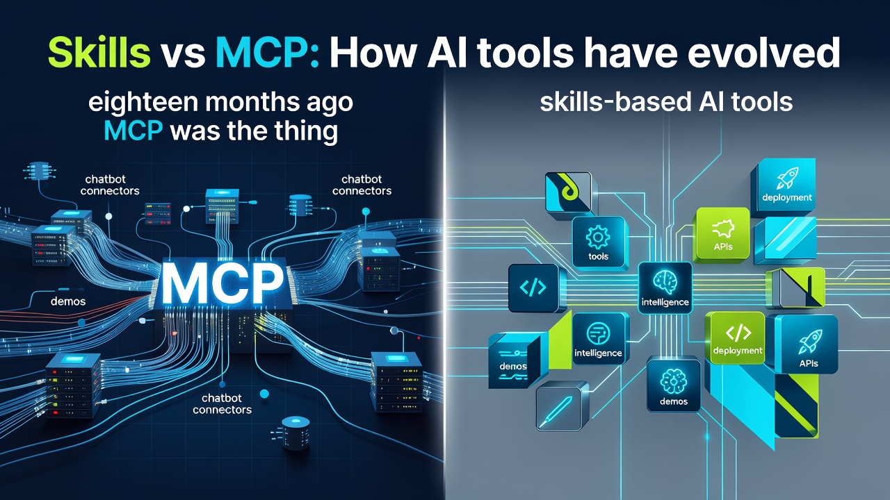 Skills vs MCP: How AI tools have evolved