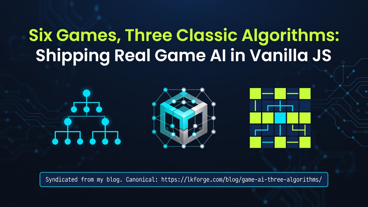 Six Games, Three Classic Algorithms: Shipping Real Game AI in Vanilla JS