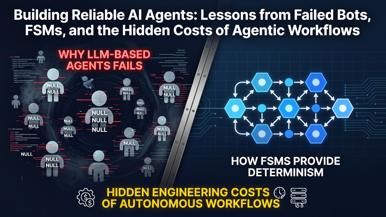 Building Reliable AI Agents: Lessons from Failed Bots, FSMs, and the Hidden Costs of Agentic Workflows