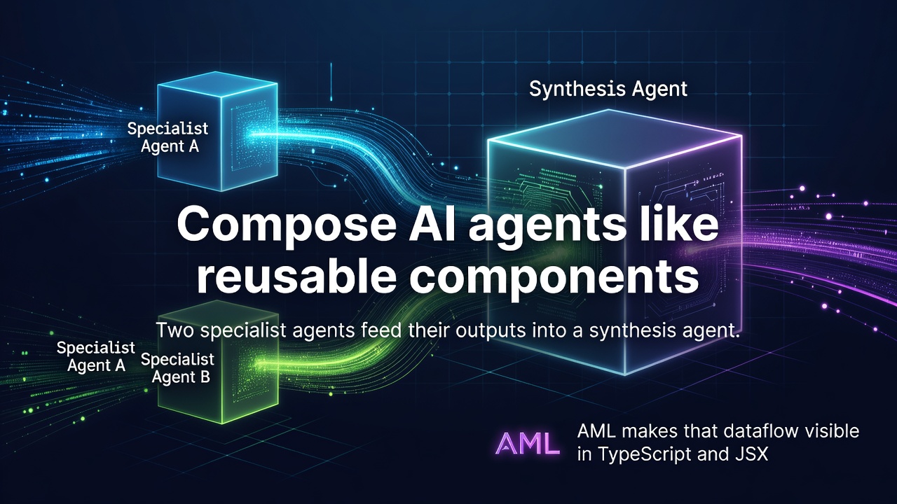 Compose AI agents like reusable components