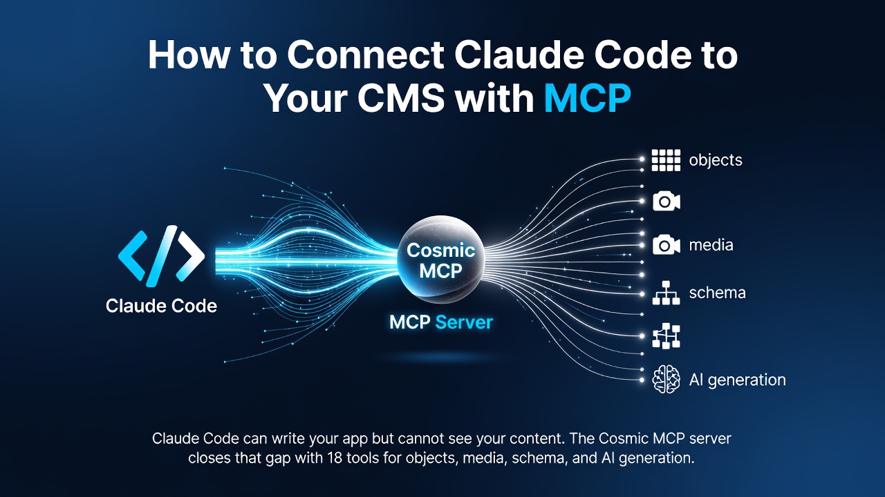 How to Connect Claude Code to Your CMS with MCP