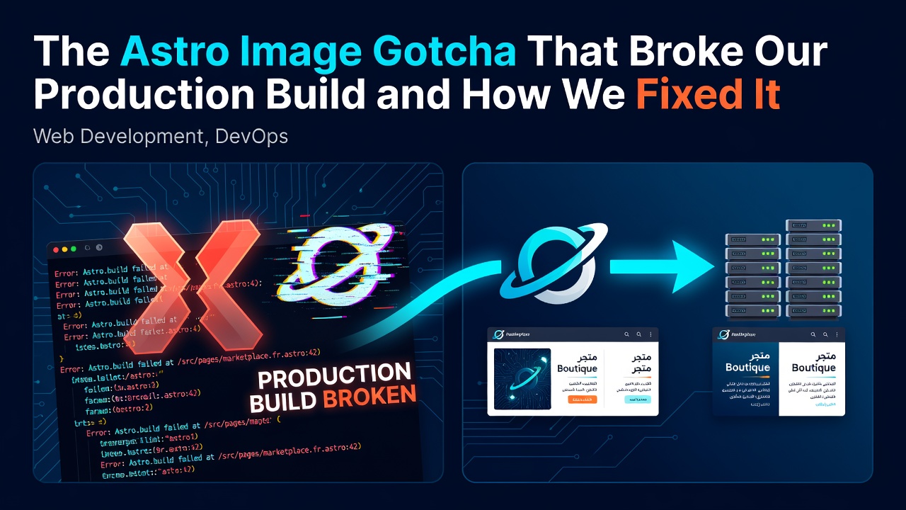 The Astro Image Gotcha That Broke Our Production Build and How We Fixed It