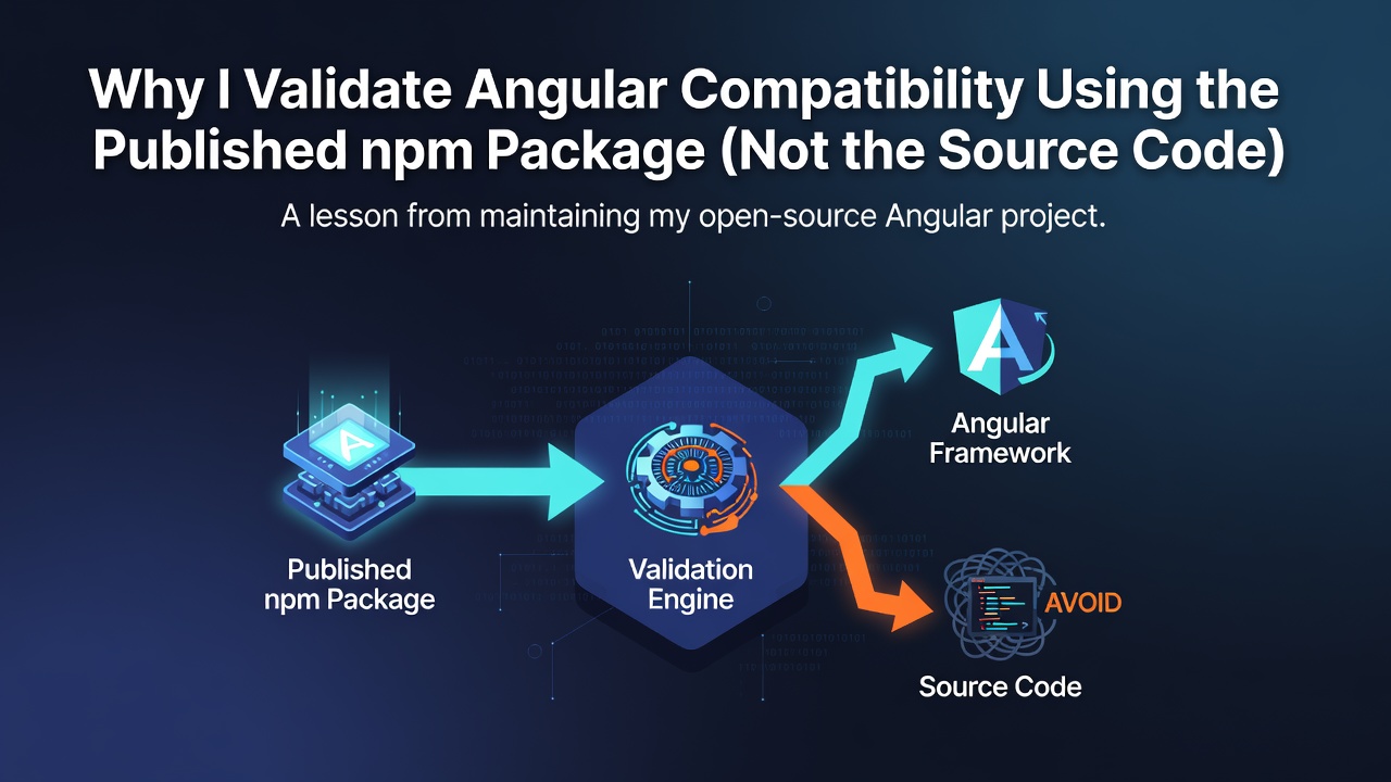 Why I Validate Angular Compatibility Using the Published npm Package (Not the Source Code)