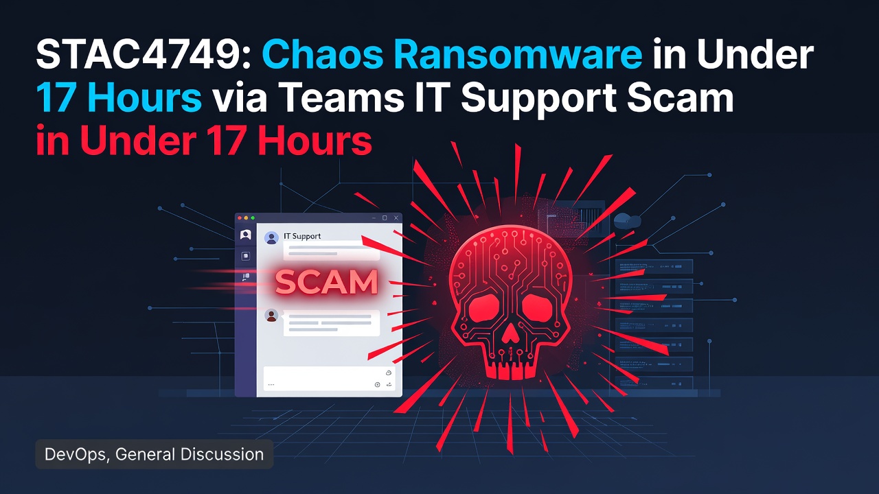 STAC4749: Chaos Ransomware in Under 17 Hours via Teams IT Support Scam