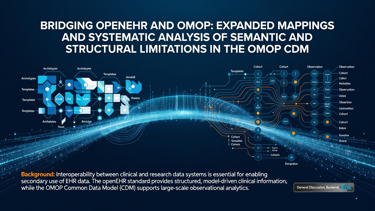 Bridging openEHR and OMOP: Expanded Mappings and Systematic Analysis of Semantic and Structural Limitations in the OMOP CDM
