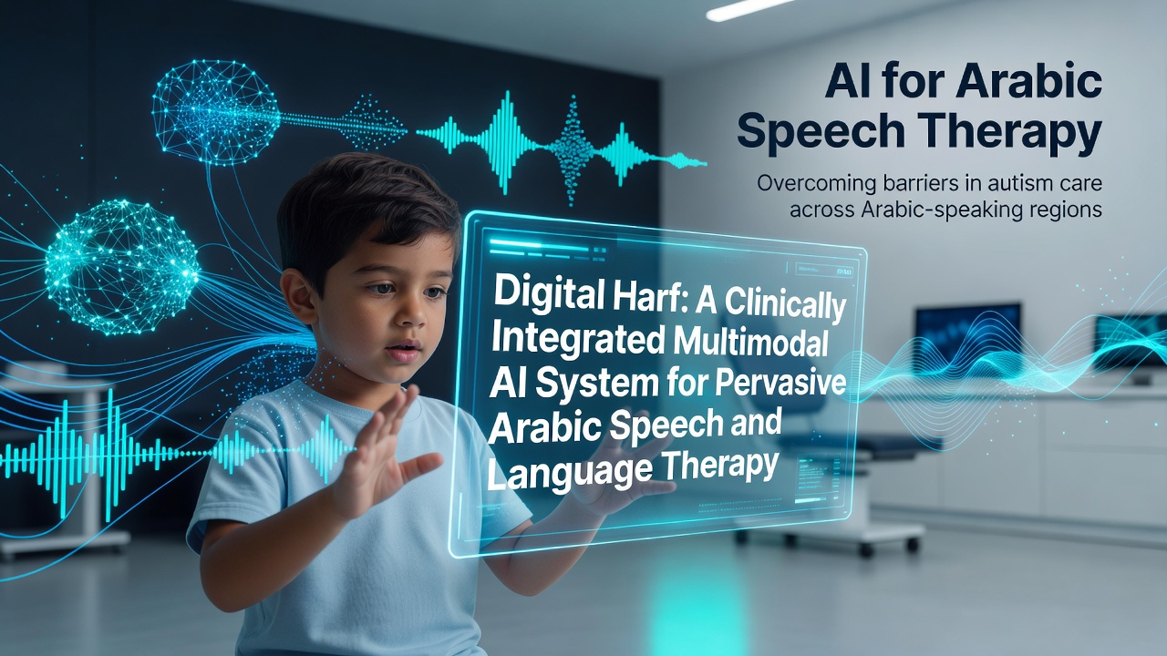 Digital Harf: A Clinically Integrated Multimodal AI System for Pervasive Arabic Speech and Language Therapy
