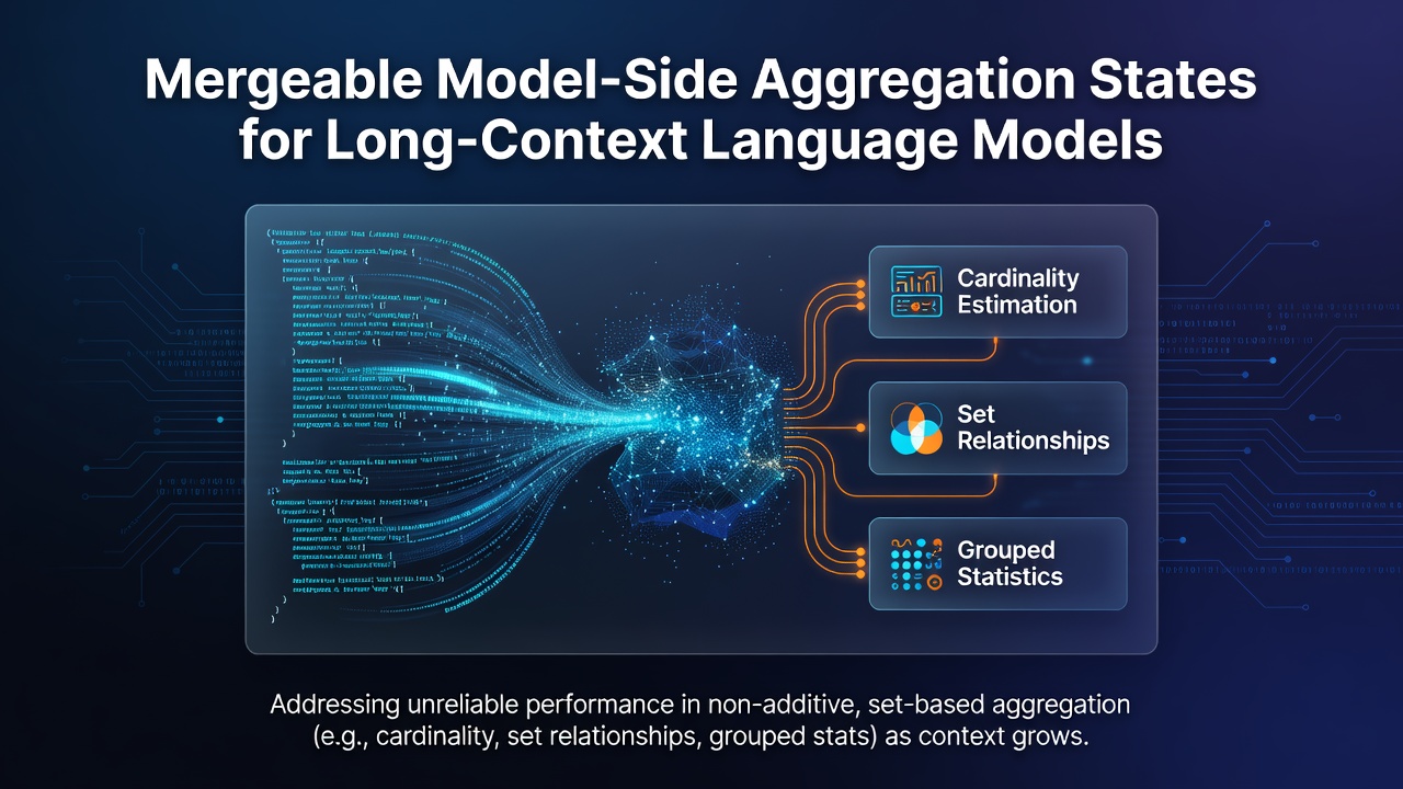 Mergeable Model-Side Aggregation States for Long-Context Language Models