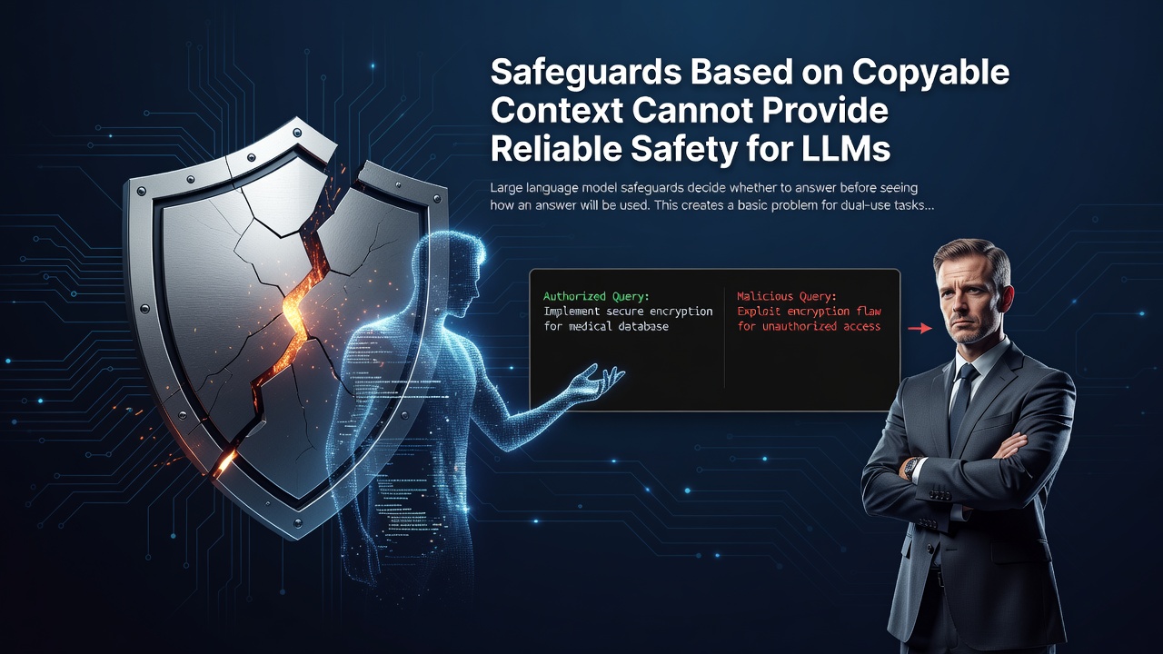 Safeguards Based on Copyable Context Cannot Provide Reliable Safety for LLMs