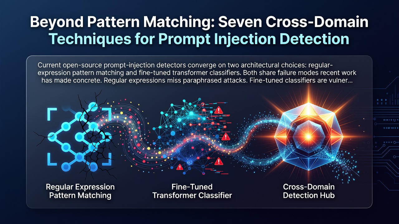 Beyond Pattern Matching: Seven Cross-Domain Techniques for Prompt Injection Detection
