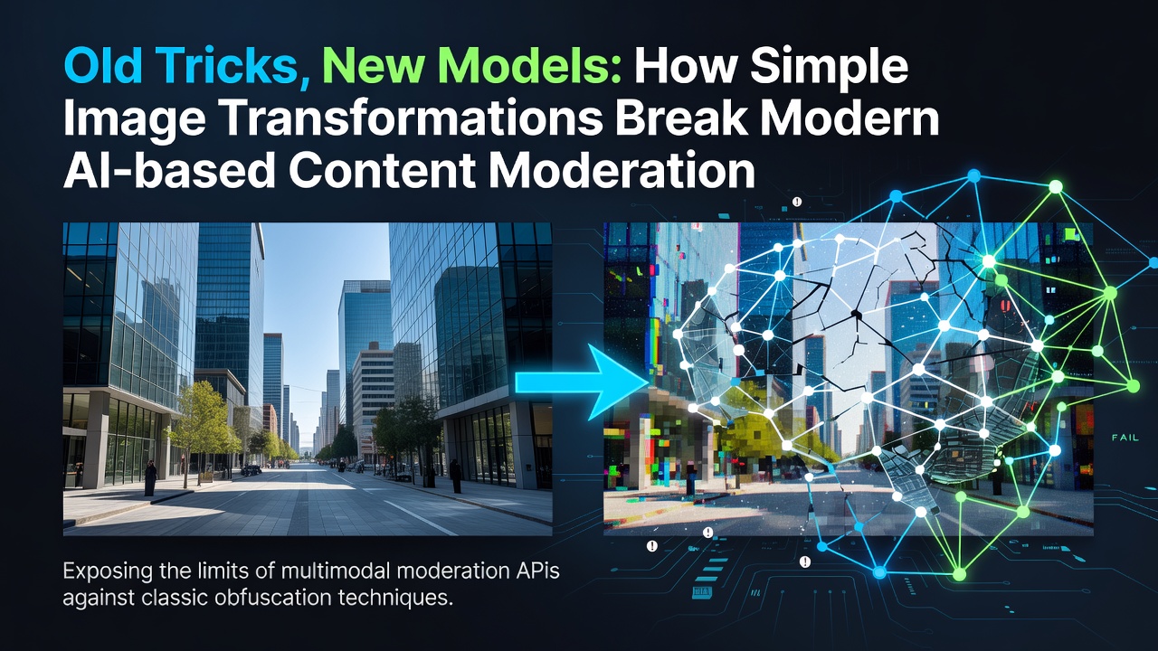 Old Tricks, New Models: How Simple Image Transformations Break Modern AI-based Content Moderation