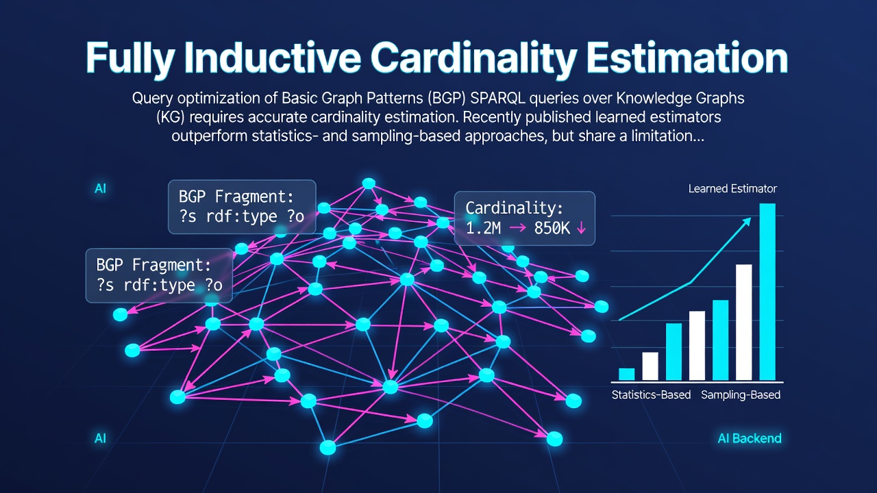Fully Inductive Cardinality Estimation
